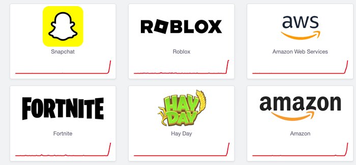 Snapchat, Roblox och Fortnite drabbade av cyberstrul