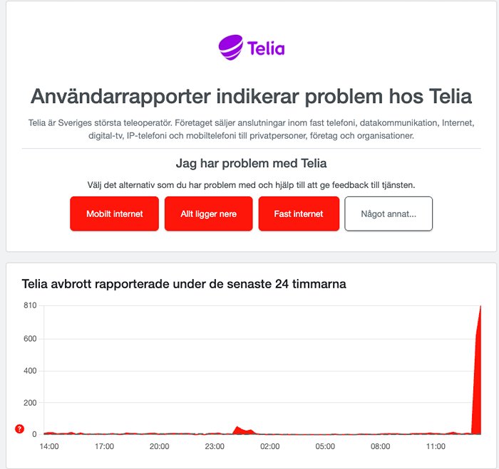 Problem för Telia